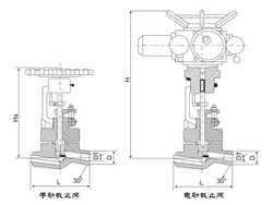 電動、手動截止閥